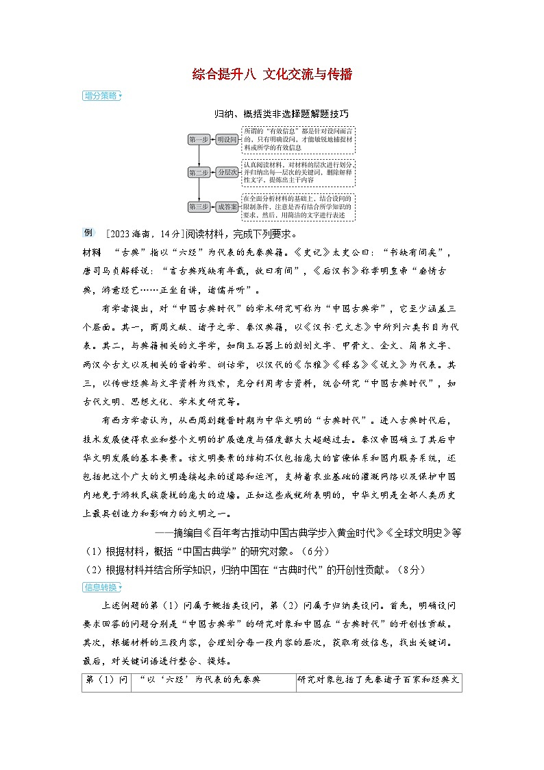 备考2024届高考历史一轮复习大题攻略综合提升八文化交流与传播第1页