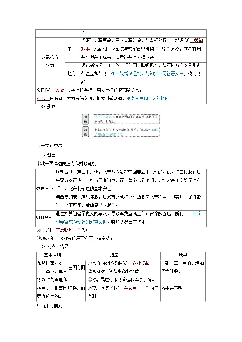 备考2024届高考历史一轮复习讲义第三单元辽宋夏金多民族政权的并立与元朝的统一第8讲两宋的政治和军事与辽夏金元的统治02