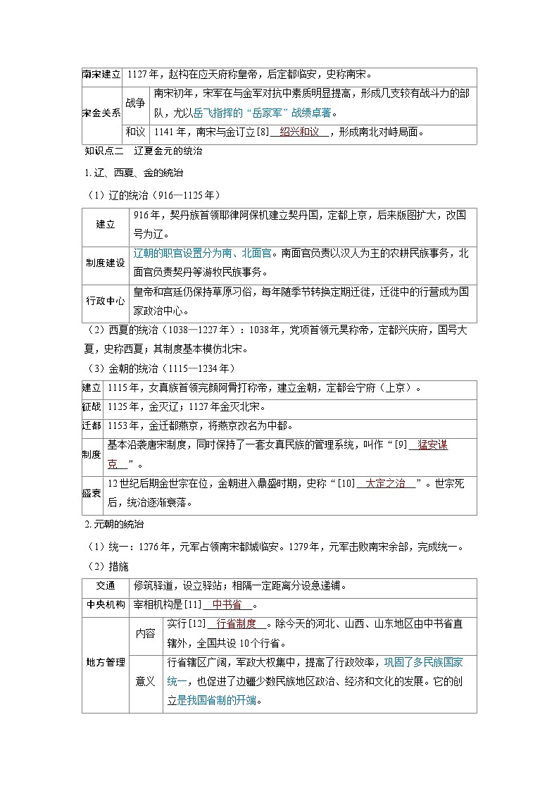 备考2024届高考历史一轮复习讲义第三单元辽宋夏金多民族政权的并立与元朝的统一第8讲两宋的政治和军事与辽夏金元的统治03