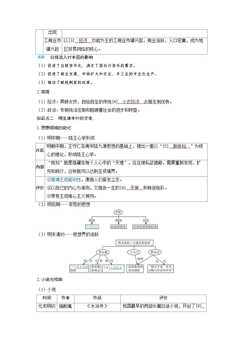 备考2024届高考历史一轮复习讲义第四单元明清中国版图的奠定与面临的挑战第11讲明至清中叶的经济与文化第2页