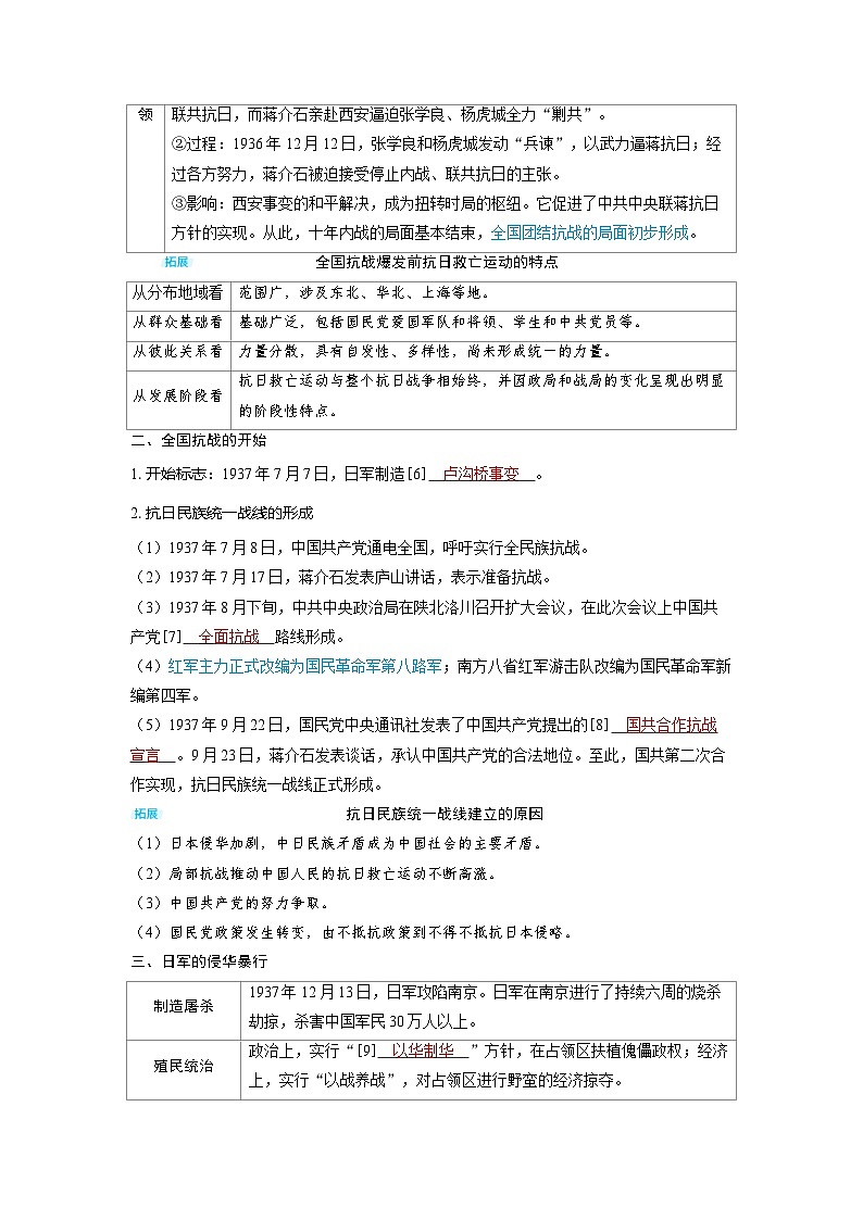 备考2024届高考历史一轮复习讲义第七单元新民主主义革命第18讲中华民族的抗日战争和人民解放战争03