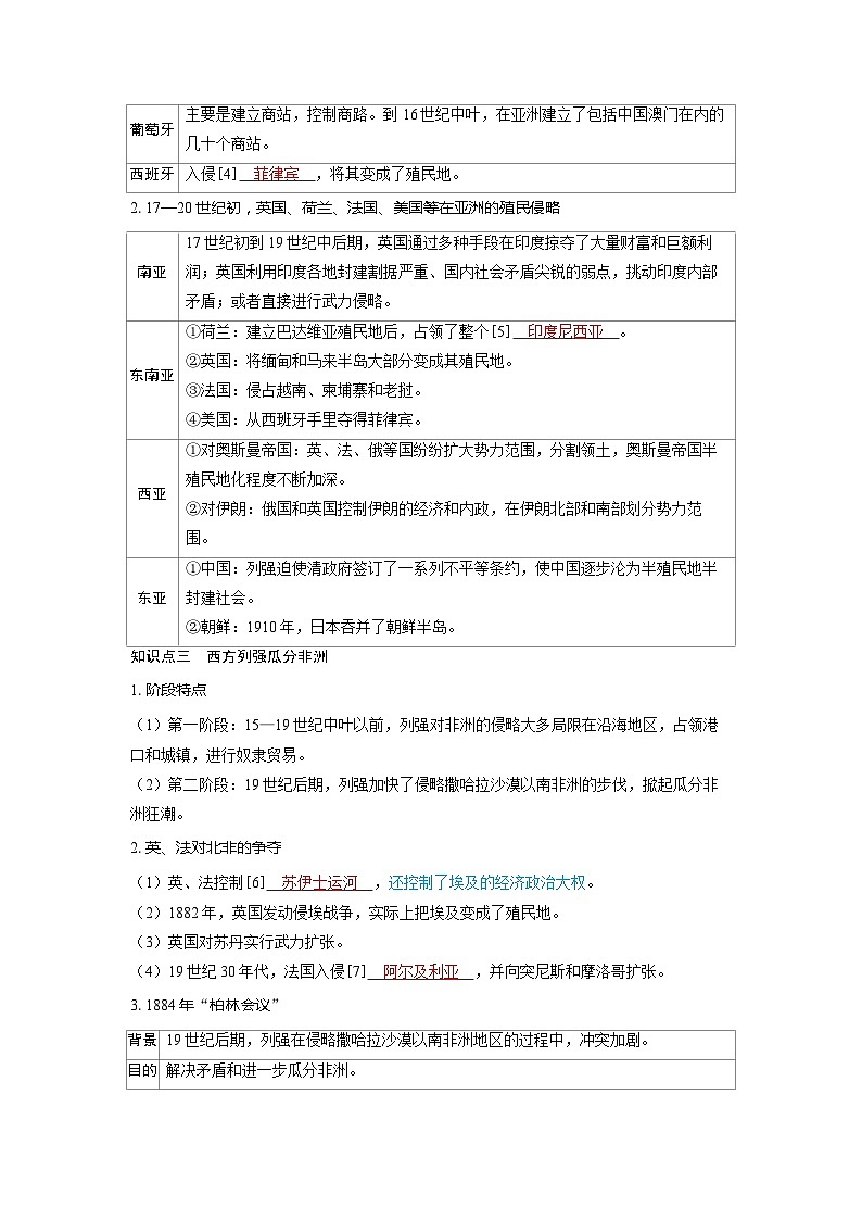 备考2024届高考历史一轮复习讲义第十一单元工业革命马克思主义的诞生和世界殖民体系的形成第29讲资本主义世界殖民体系的形成02
