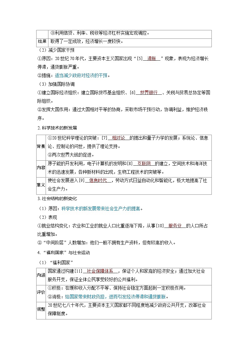 备考2024届高考历史一轮复习讲义第十三单元20世纪下半叶世界的新变化与当代世界的发展第35讲资本主义国家与社会主义国家的发展变化02