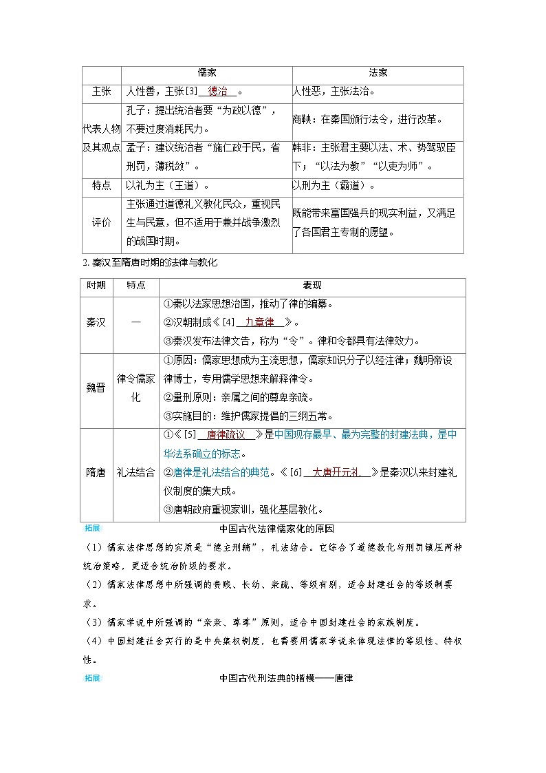 备考2024届高考历史一轮复习讲义第十六单元法律与教化第43讲中国古代的法治教化和当代中国的法治与精神文明建设第2页