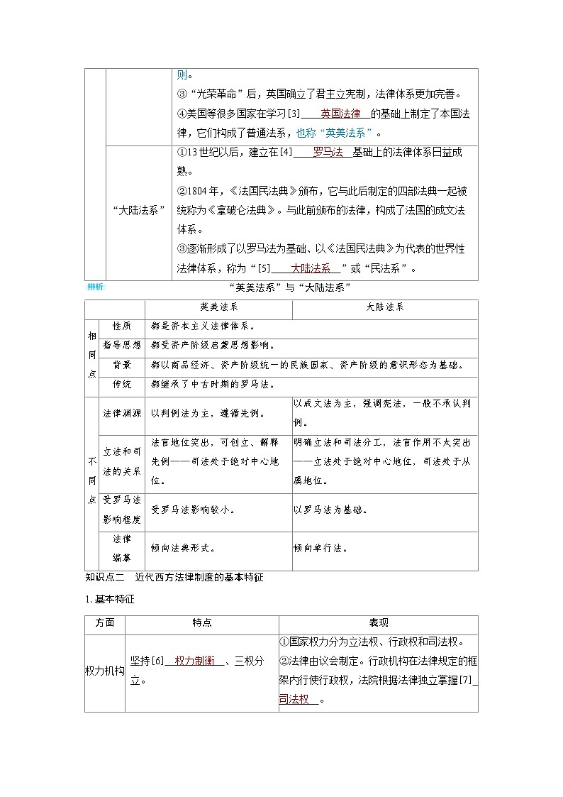 备考2024届高考历史一轮复习讲义第十六单元法律与教化第44讲近代西方的法律与教化02