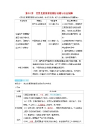 备考2024届高考历史一轮复习讲义第十九单元基层治理与社会保障第50讲世界主要国家的基层治理与社会保障