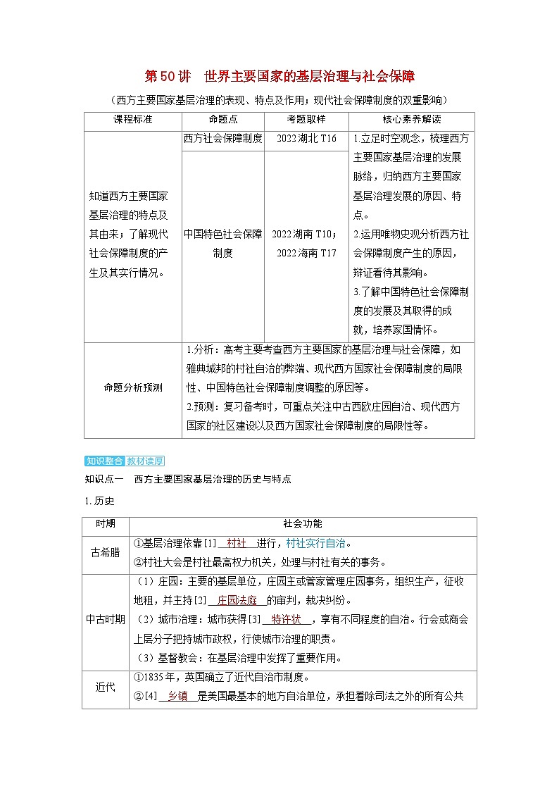 备考2024届高考历史一轮复习讲义第十九单元基层治理与社会保障第50讲世界主要国家的基层治理与社会保障01