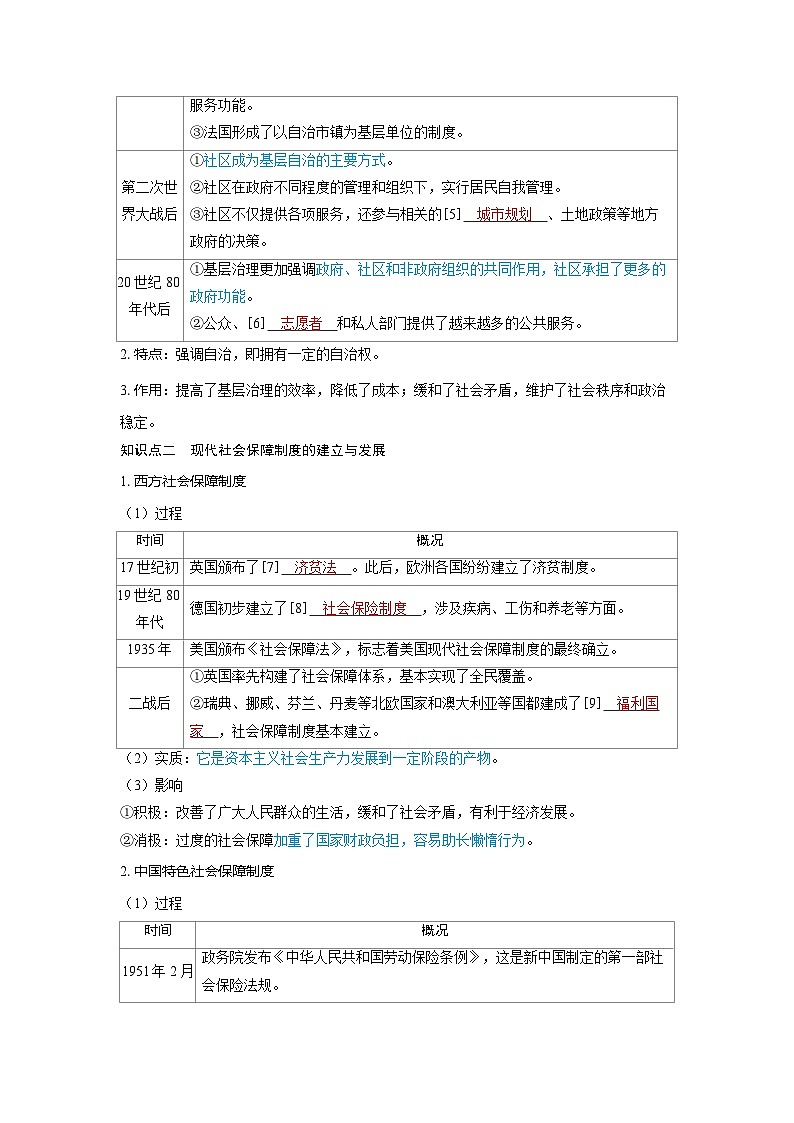 备考2024届高考历史一轮复习讲义第十九单元基层治理与社会保障第50讲世界主要国家的基层治理与社会保障02