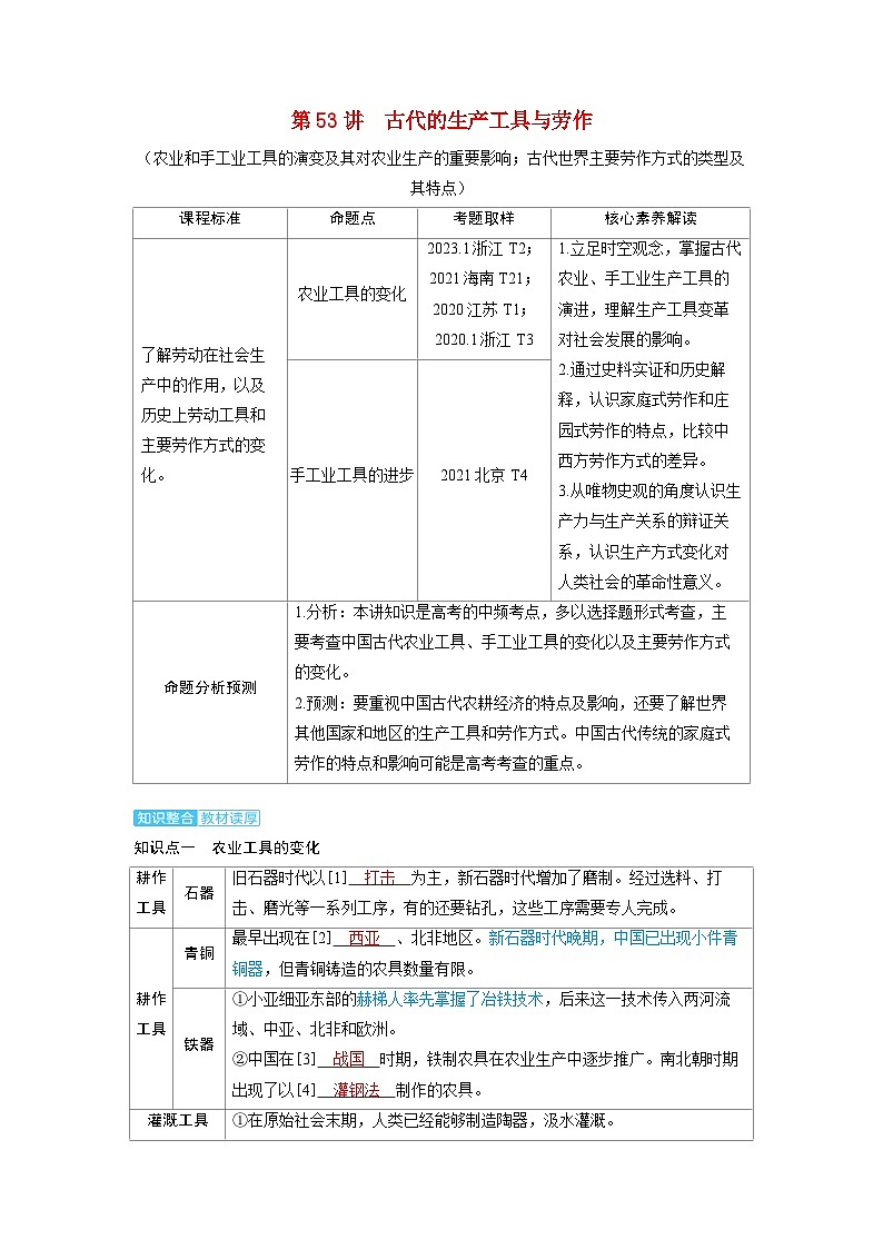 备考2024届高考历史一轮复习讲义第二十一单元生产工具与劳作方式第53讲古代的生产工具与劳作01