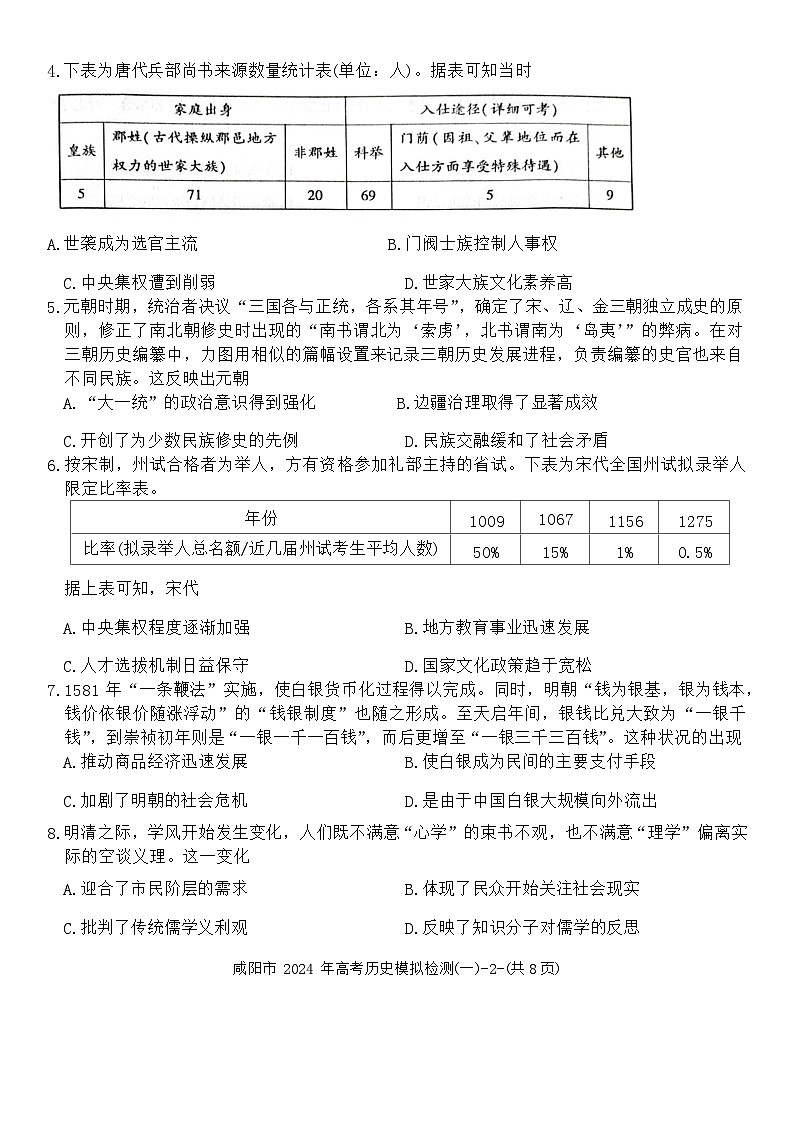 2024咸阳高三上学期第一次模拟考试历史含答案02