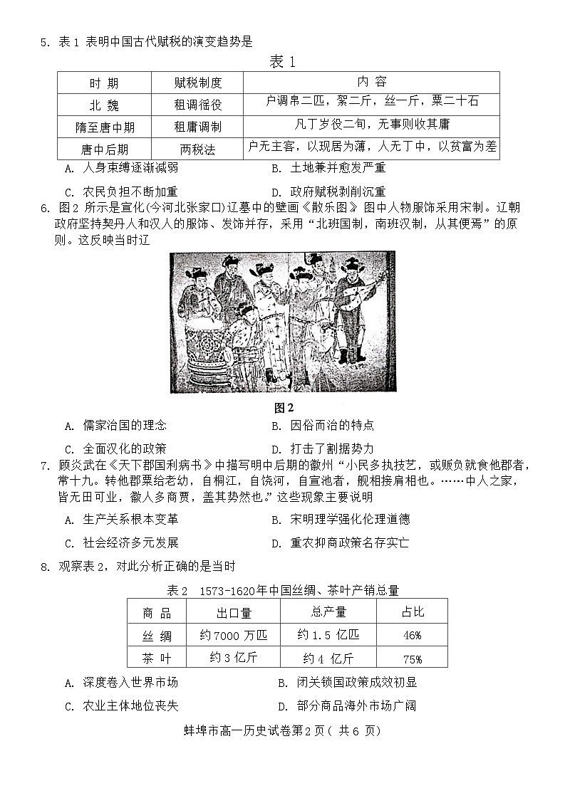 安徽省蚌埠市2023-2024学年高一上学期期末考试历史试题第2页