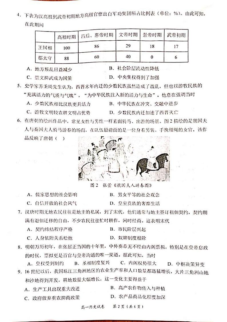 高一历史第2页