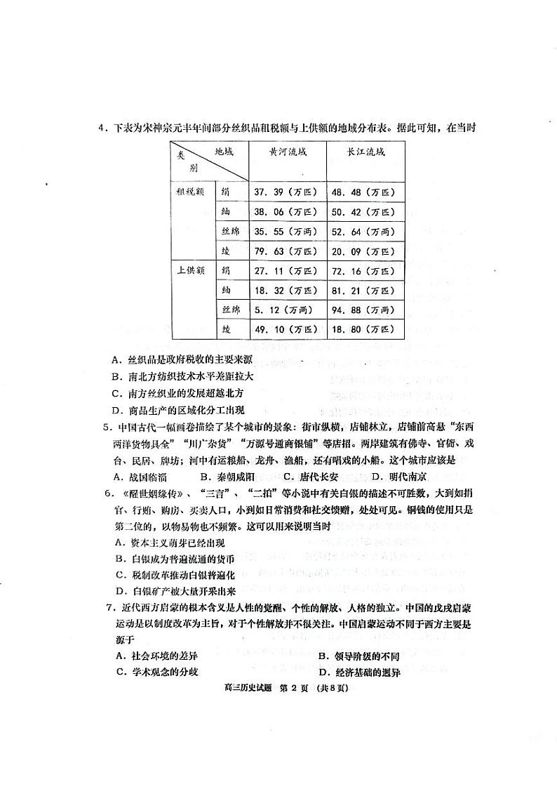山东省青岛市城阳区2023-2024学年高三上学期期末考试历史试题02