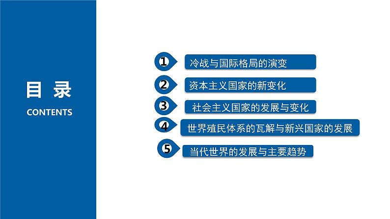 20世纪下半叶以来世界的新变化 课件--2024届高考历史二轮复习第2页