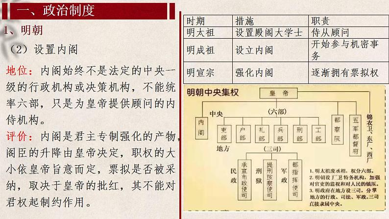 大二轮：专题五：辉煌与迟滞——明清中国版图的奠定与面临的挑战  课件2024届高三统编版历史二轮复习第7页