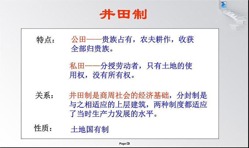 高考历史专题八    三农问题——古今中外的土地制度与农村政策课件2024届高三统编版历史二轮复习08