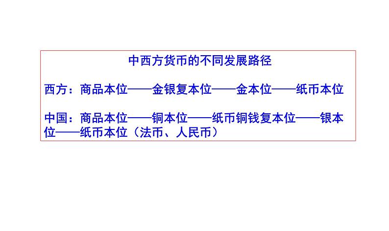 高考历史专题七：白银帝国——中国古代货币发展史及演变特点 课件2024届高考二轮专题复习第7页