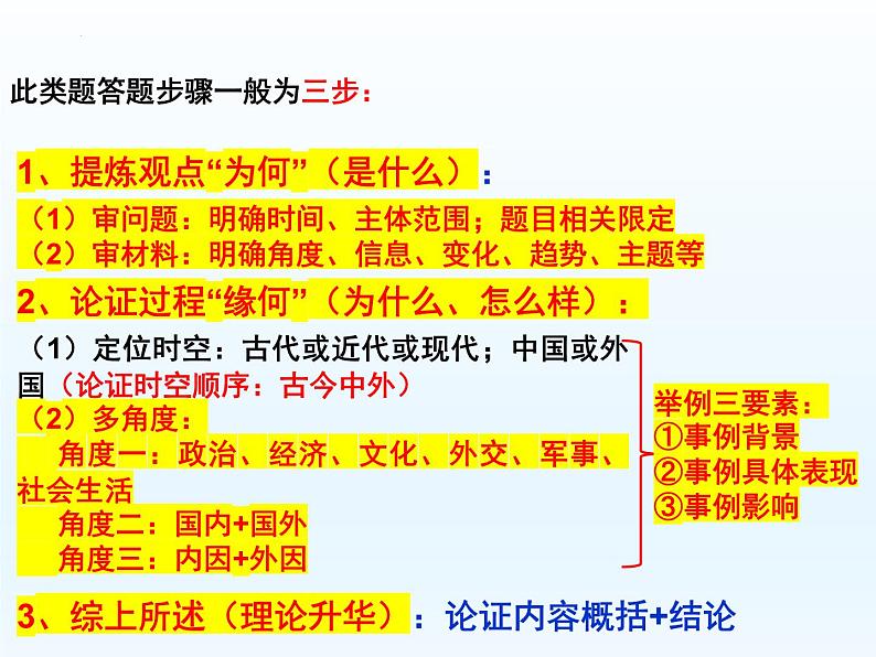 开放题答题策略课件2024届高三历史二轮复习04