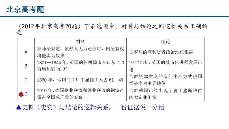 史料实证的考查  课件-2024届高考历史二轮复习第6页