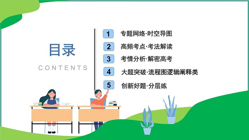 专题8新中国：中国特色社会主义道路的探索与民族复兴 课件2024年高考历史二轮复习（新高考专用）第2页