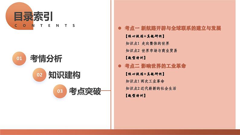 专题09 从分散到整体——工业革命与全球联系的建立与发展 课件 2024年高考历史二轮复习（新教材新高考）第2页