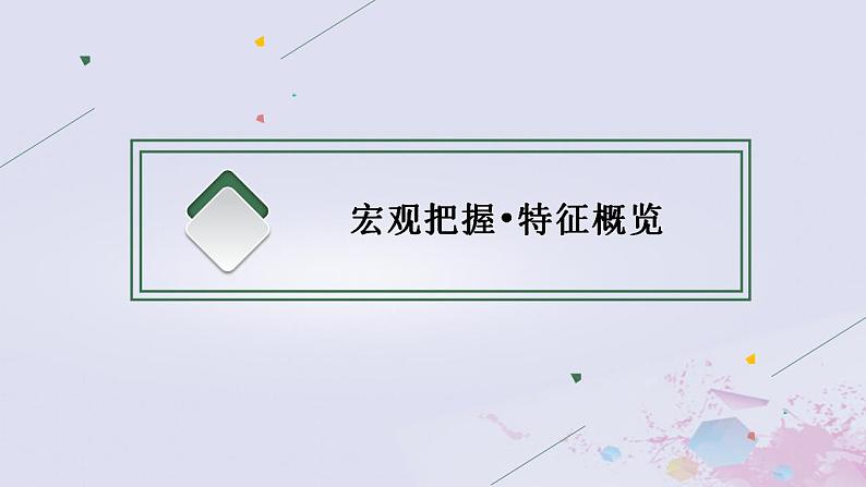 专题六 工业革命时代的西方世界 课件-2024届广西高考历史二轮复习03