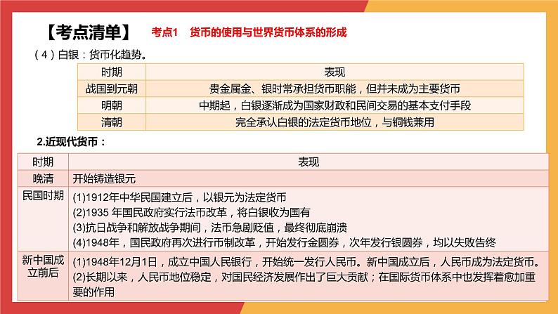 专题三 货币与赋税 基层治理与社会保障课件—2024年高考历史统编版二轮复习05