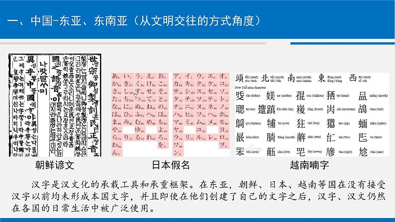 中古时期中国与世界的交流 课件-2024届高三历史二轮复习06