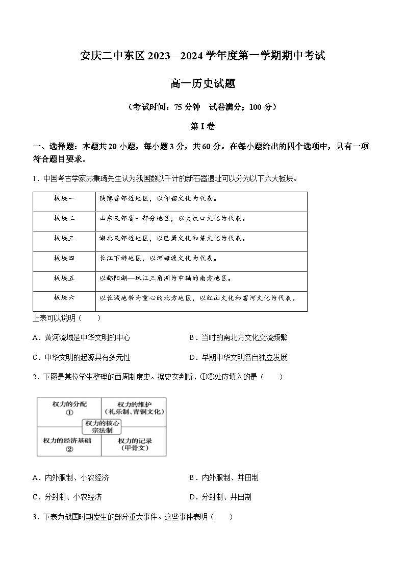 2023-2024学年安徽省安庆市第二中学东区第一学期高一期中考试历史试题含答案第1页