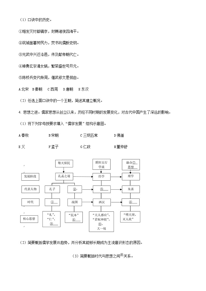 2023-2024学年上海市东华大学附属奉贤致远中学高一上学期期中考试历史解析版03