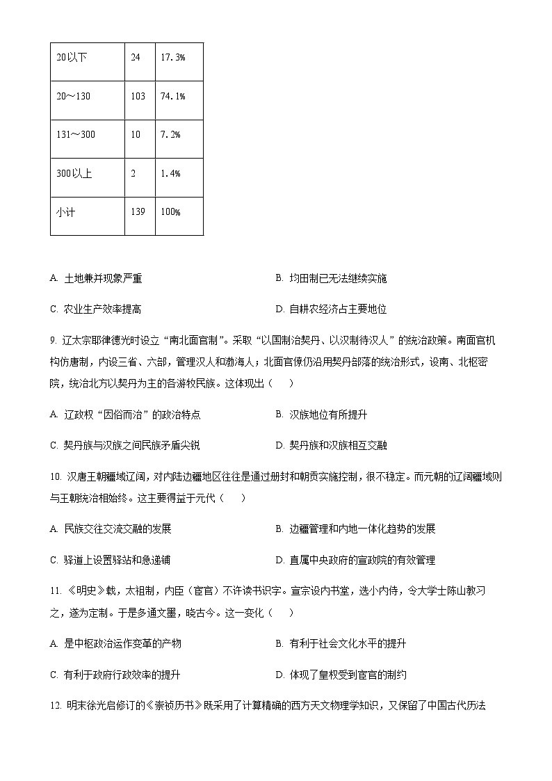 2023-2024学年福建省厦门大学附属科技中学第一学期高一12月月考历史试题含答案第3页