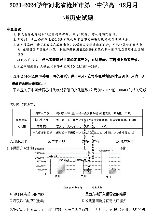 2023-2024学年河北省沧州市第一中学高一12月月考历史试题含答案01