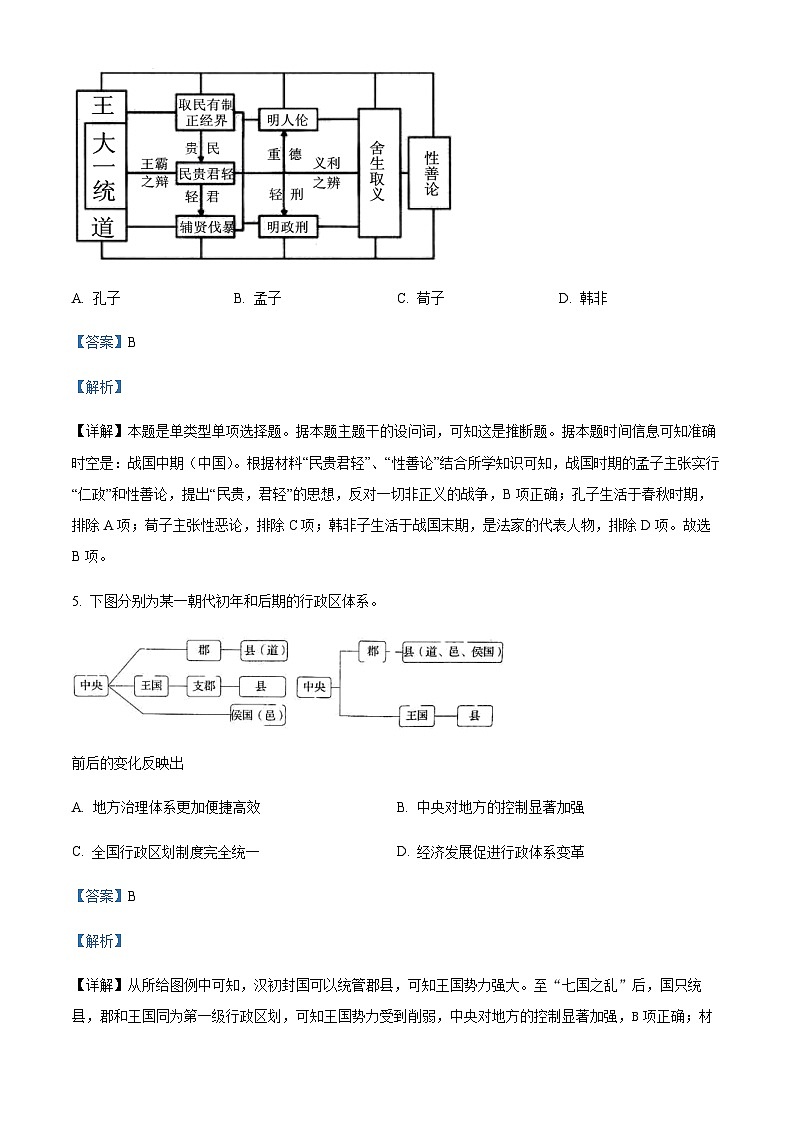 2023-2024学年四川省自贡市蜀光中学高一12月月考历史试题含解析第3页