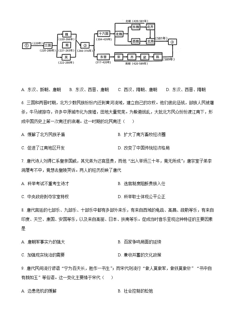 2023-2024学年四川省阆中中学高一上学期12月月考试题历史解析版02