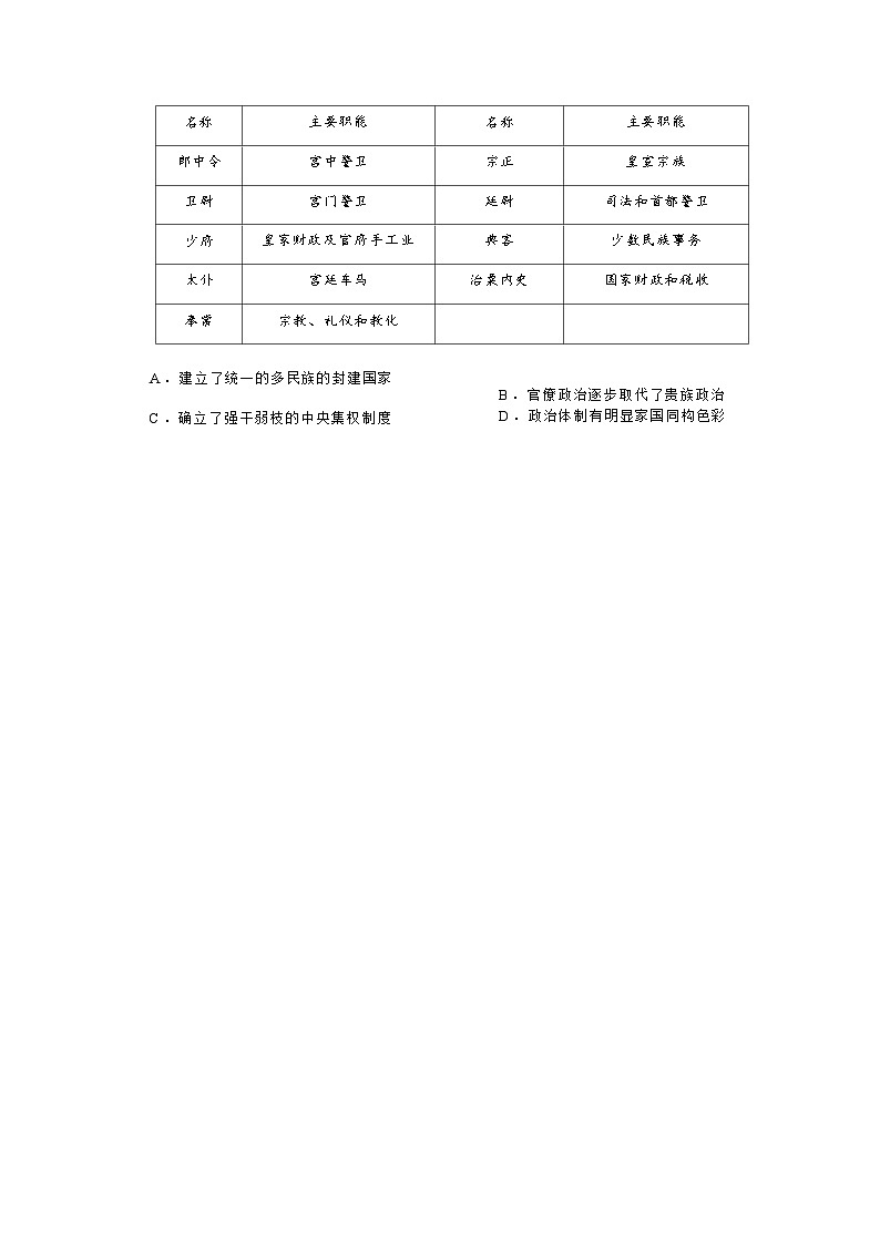 2023-2024学年湖南省岳阳市第一学期高一期末考试历史试题含答案第2页