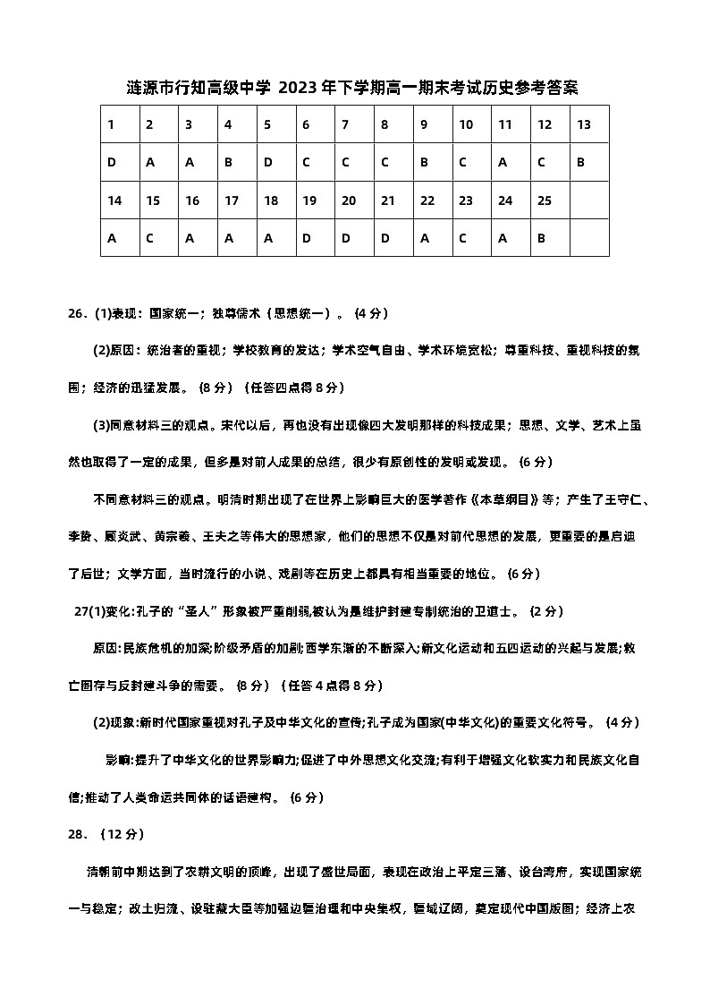 高一历史参考答案第1页