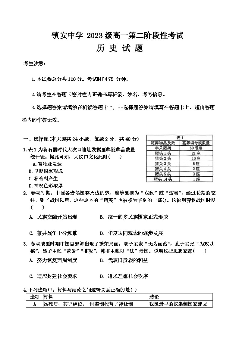 2023-2024学年陕西省商洛市镇安县镇安中学第一学期高一12月阶段性测试历史试题含答案第1页