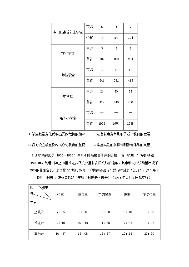 2023-2024学年辽宁省抚顺市第一中学等六校协作体高二上学期期末考试历史试题含答案第3页