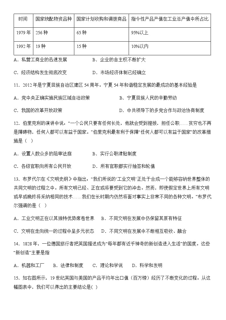 2023-2024学年黑龙江省齐齐哈尔市第一中学等普高联谊高二上学期期末模拟历史试题解析版03