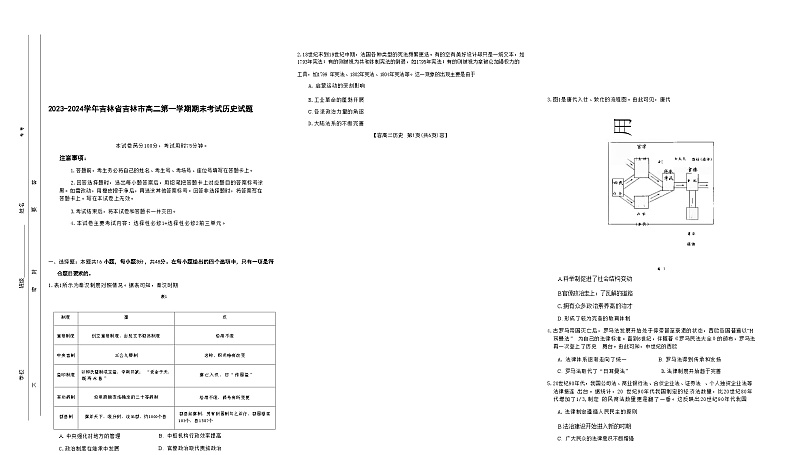 2023-2024学年吉林省吉林市高二第一学期期末考试历史试题含答案01