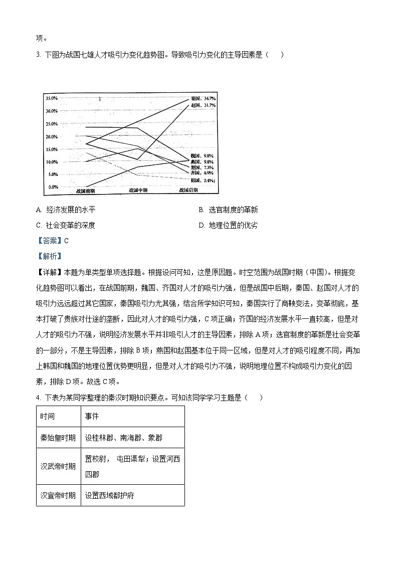 18，山东省日照市校际联考2023-2024学年高一上学期期末考试历史试题第2页