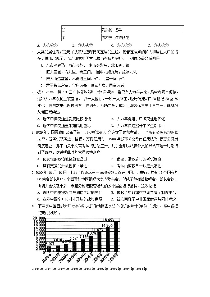 2023-2024学年江苏省无锡市高二第一学期末教学质量调研测试历史试题含答案02