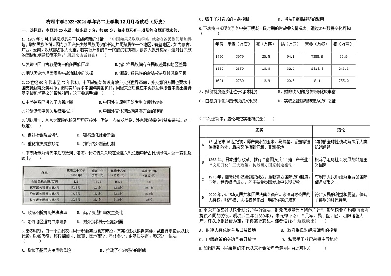 2023-2024学年广东省梅州市梅雁中学高二上学期12月月考历史试题含解析第1页