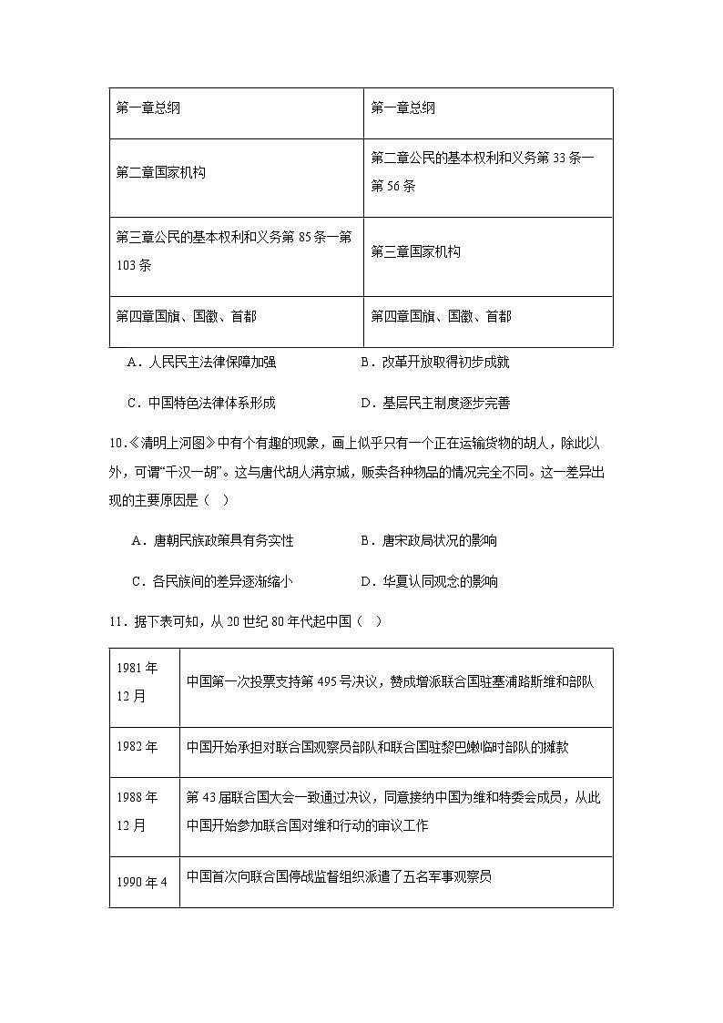 2023-2024学年江西省上饶市广丰中学高二上学期12月考试历史试题解析版第3页