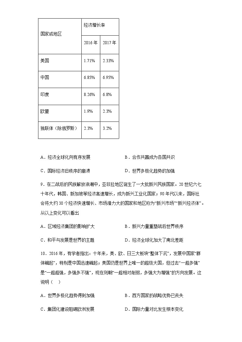 专题十九当代世界的发展小题狂练 2024届高考历史二轮复习专题（含解析）03