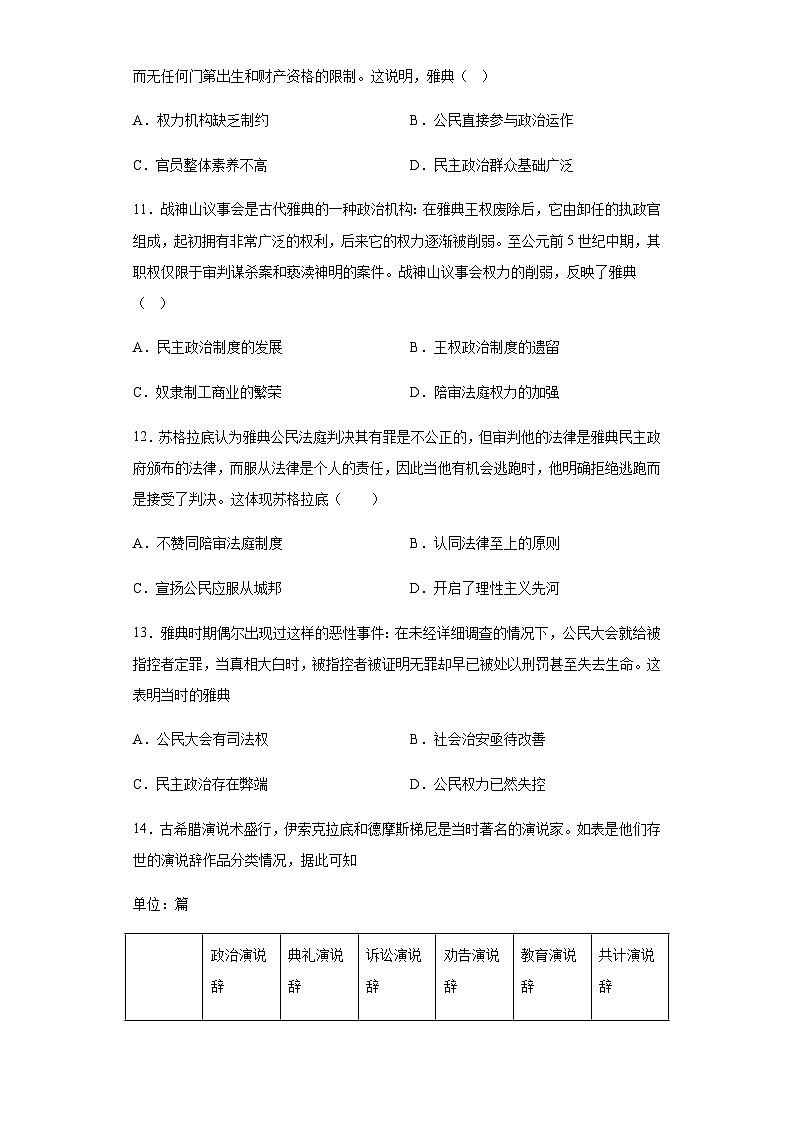 专题十二古代世界的政治小题狂练 2024届高考历史二轮复习专题（含解析）03
