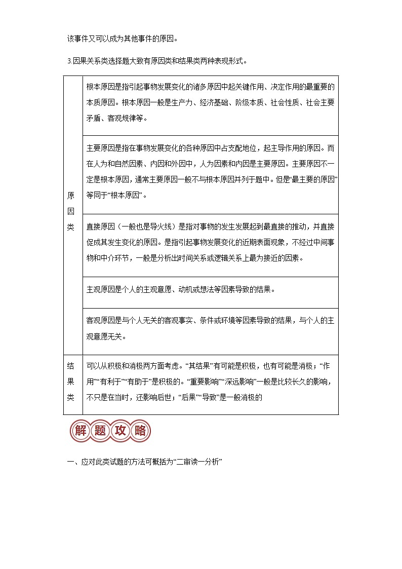 专题01因果关系类选择题-2024年高考历史二轮专题归纳与变式演练（含解析）（新高考通用）第2页