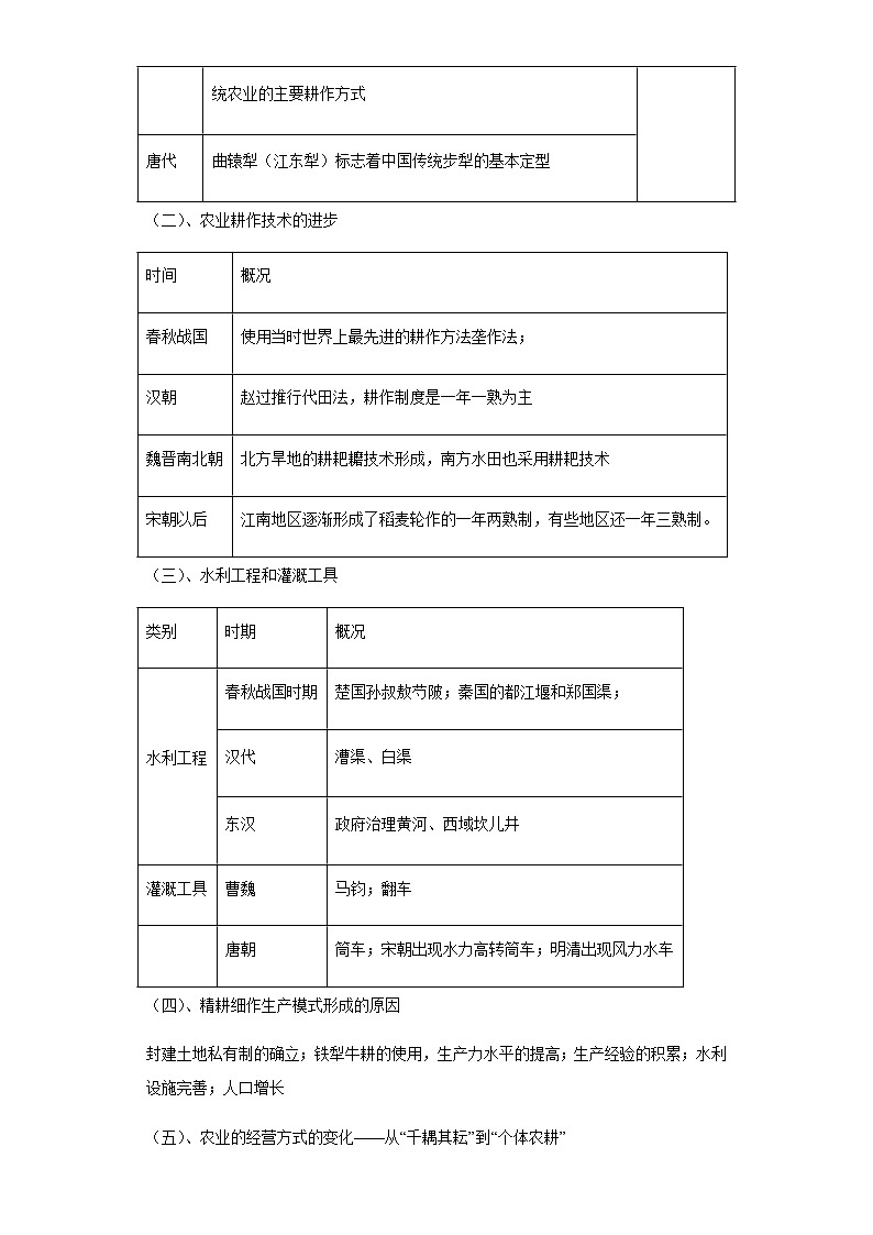 专题二古代中国的经济 2024届高考历史二轮复习专题（含解析）第2页