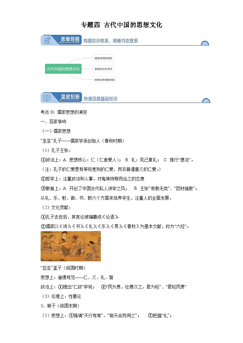 专题四古代中国的思想文化（含解析） 2024届高考历史二轮复习专题（含解析）第1页