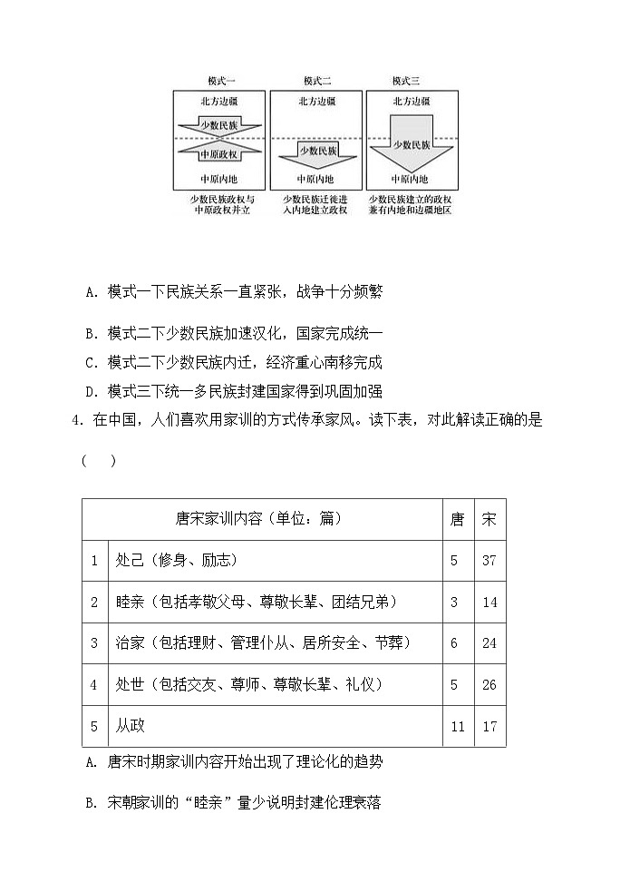 2023-2024学年重庆市万州二中等三峡名校联盟高二上学期秋季联考试题历史含答案第2页